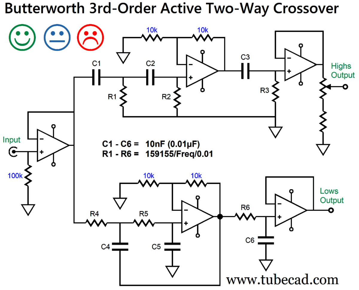 TwoWay Active Crossovers